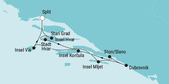 Yachtcharter